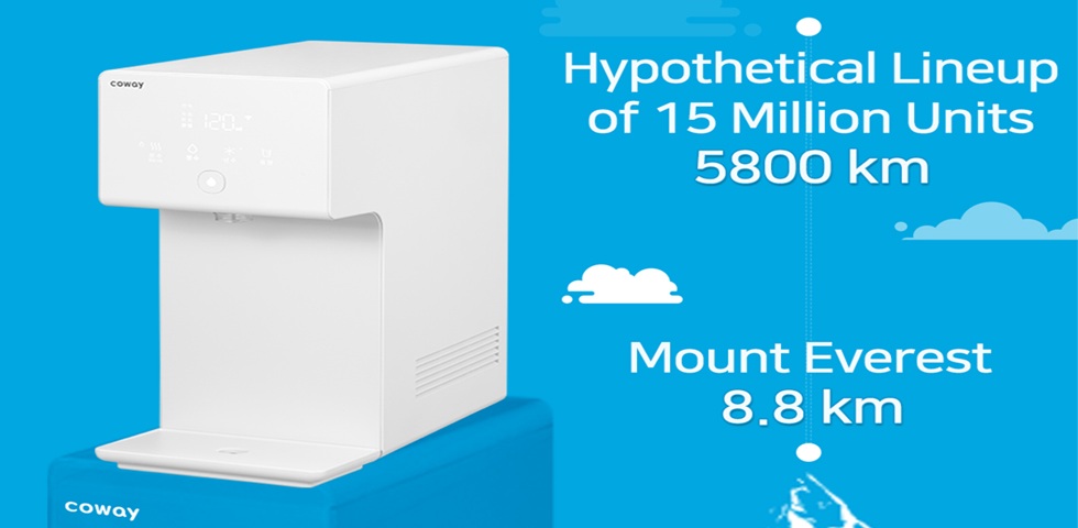 15 Million Times Trust: Coway Water Purifiers Mark Latest Significant Milestone